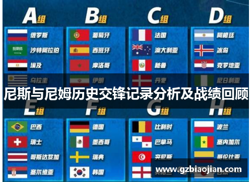尼斯与尼姆历史交锋记录分析及战绩回顾