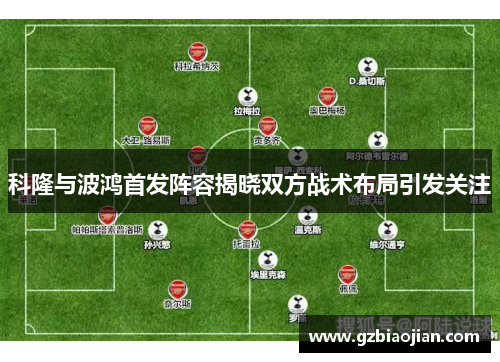 科隆与波鸿首发阵容揭晓双方战术布局引发关注